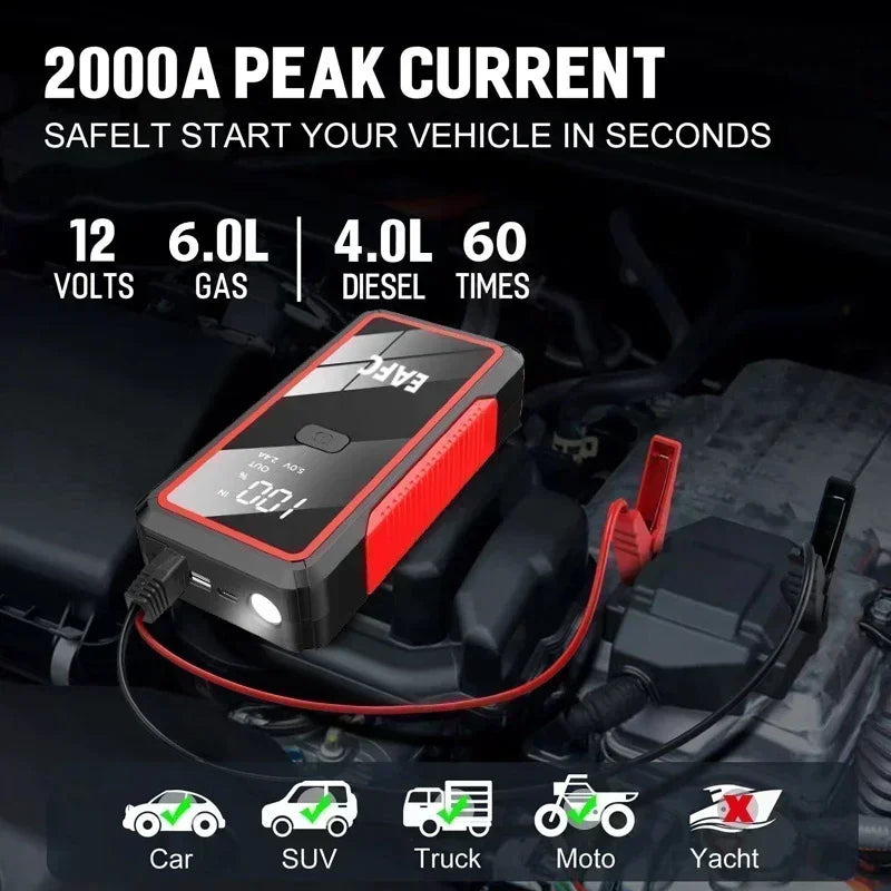 12V Portable Car Battery Jump Starter